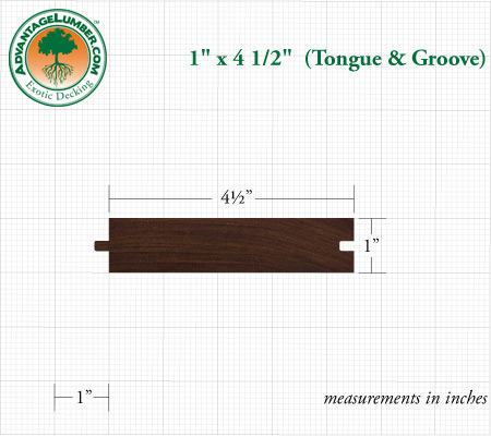 Tongue & Groove 1 x 4 1/2"